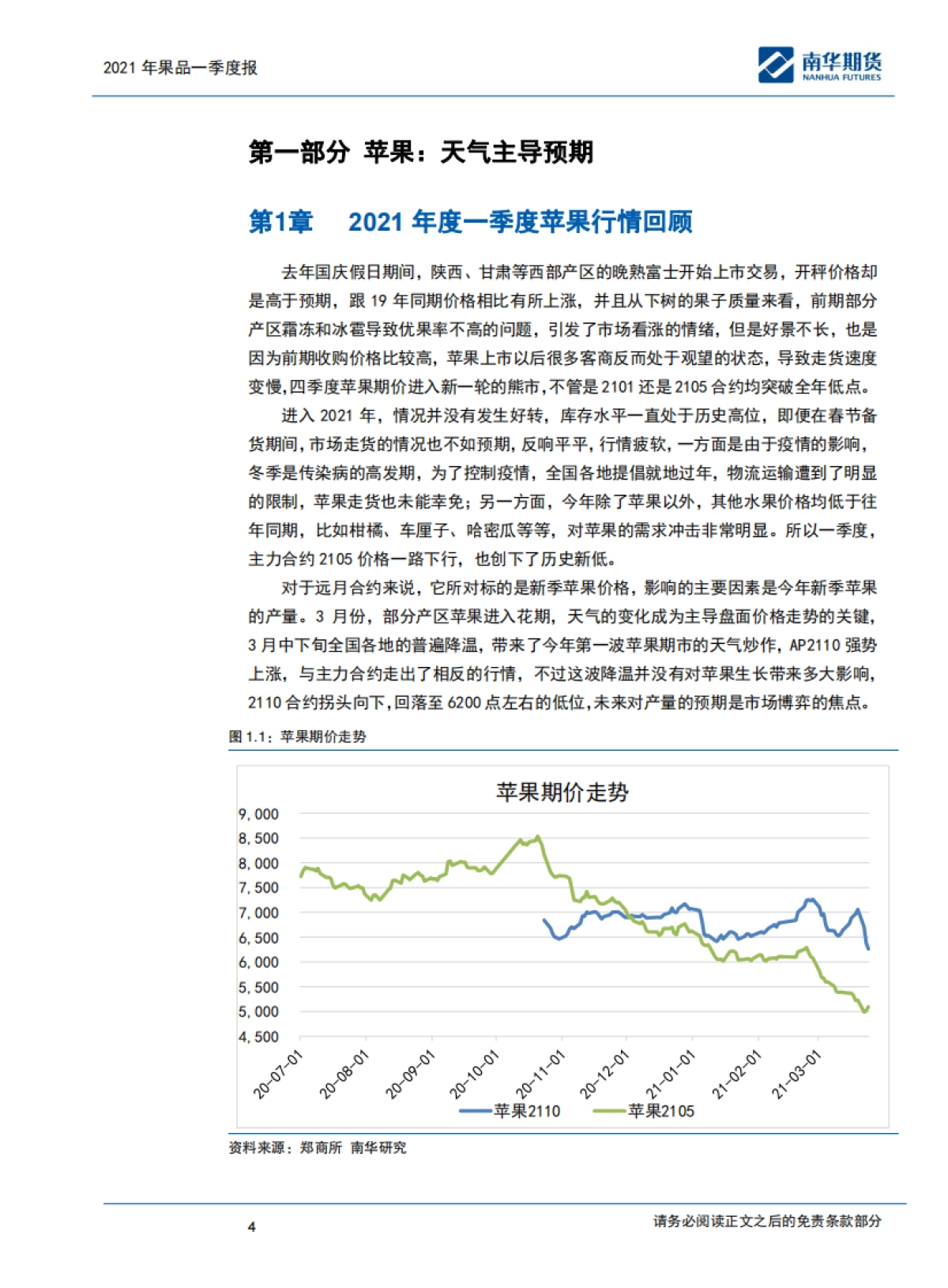 苹果、红枣2021商品一季度报告：燕语莺啼，静待花开-南华期货-17页_第4页