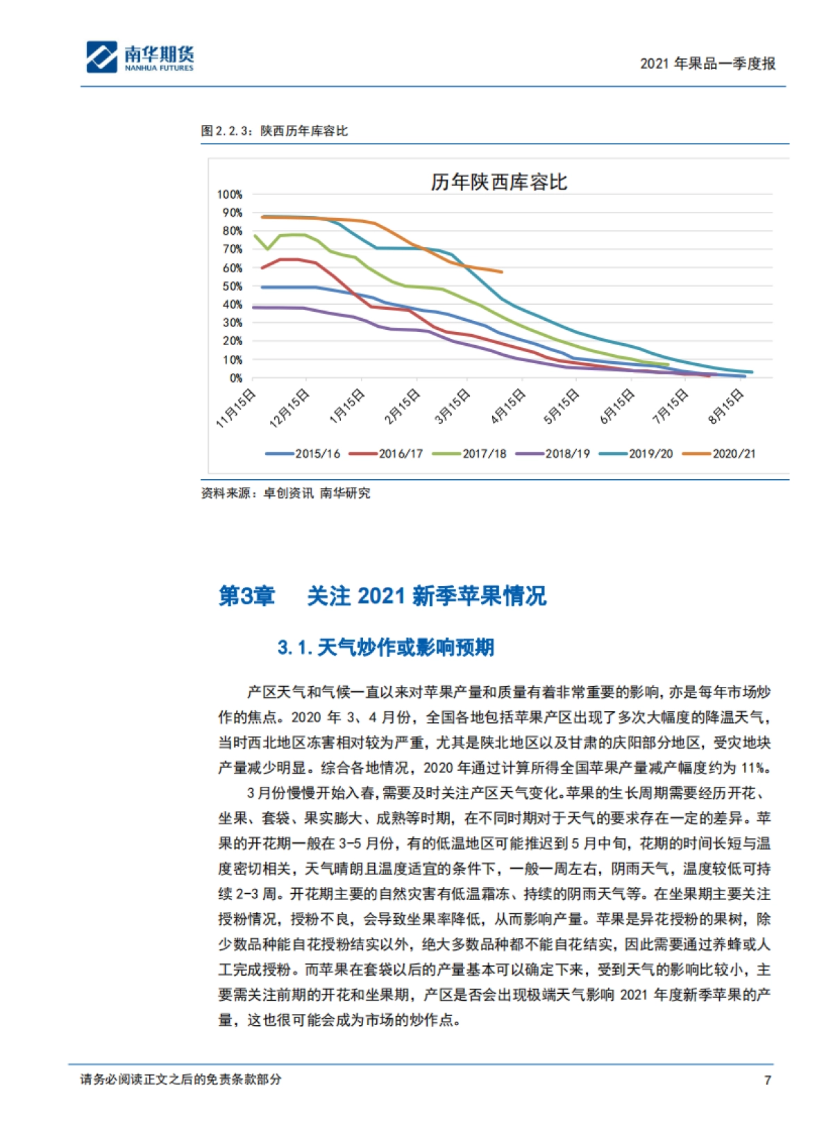 苹果、红枣2021商品一季度报告：燕语莺啼，静待花开-南华期货-17页_第7页