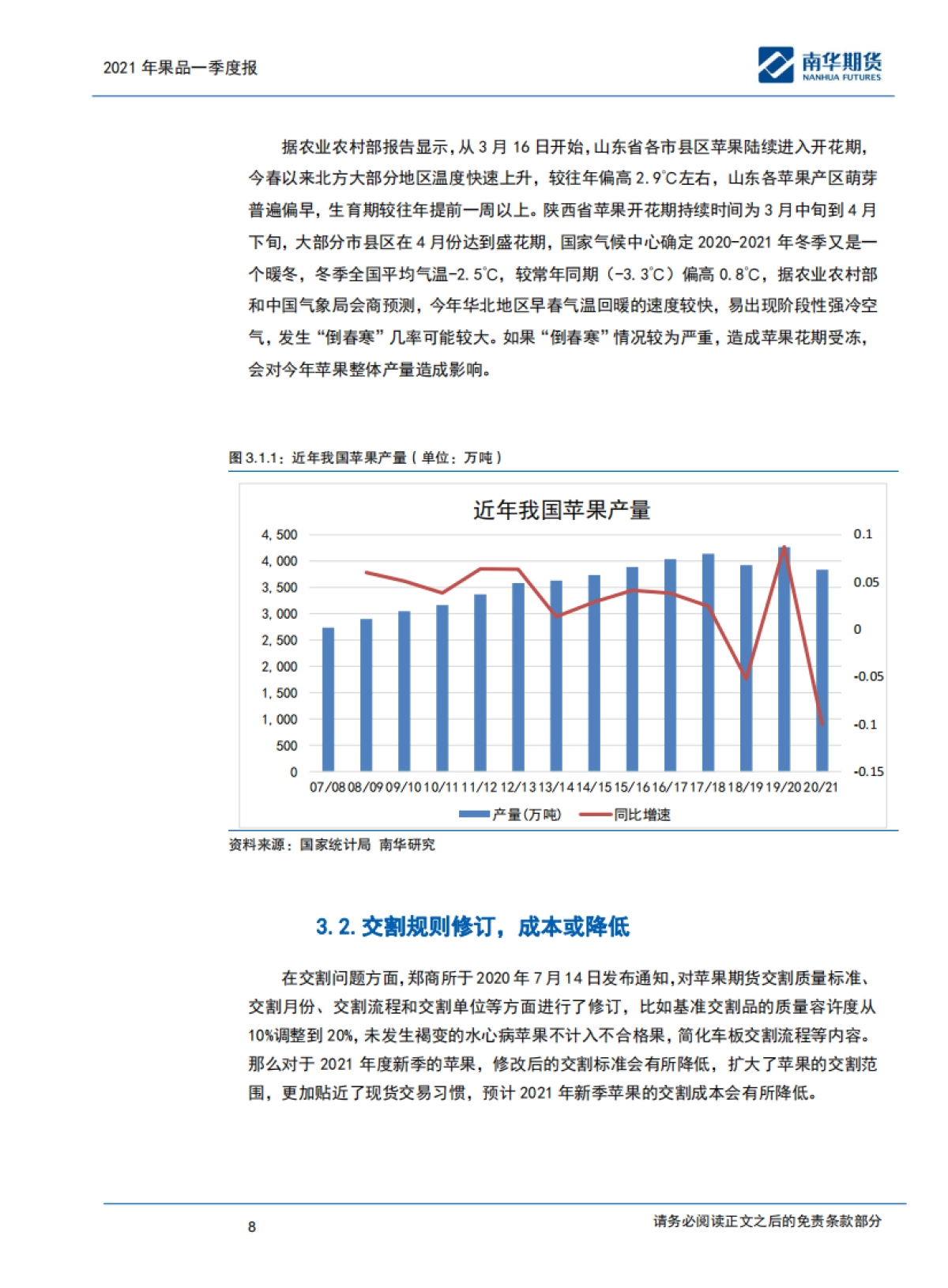 苹果、红枣2021商品一季度报告：燕语莺啼，静待花开-南华期货-17页_第8页