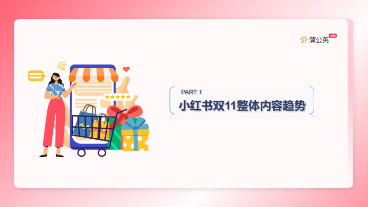 蒲公英2022年双11内容趋势洞察-小红书_第2页