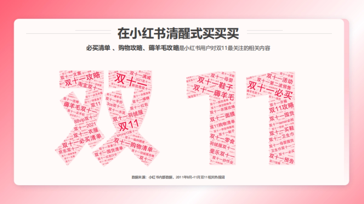 蒲公英2022年双11内容趋势洞察-小红书_第7页