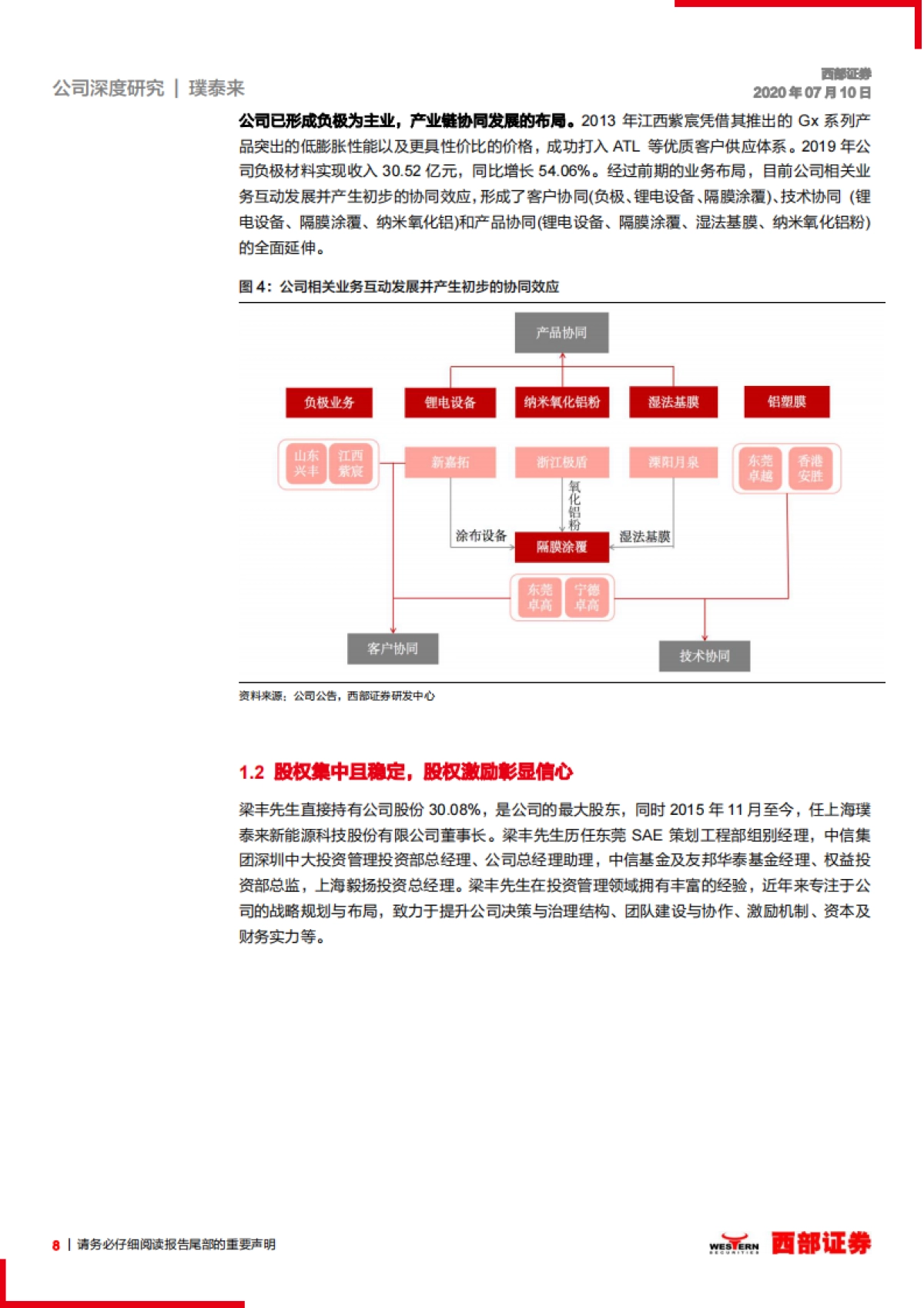 璞泰来 首次覆盖：锂电材料龙头，打通产业纵向一体化_第8页