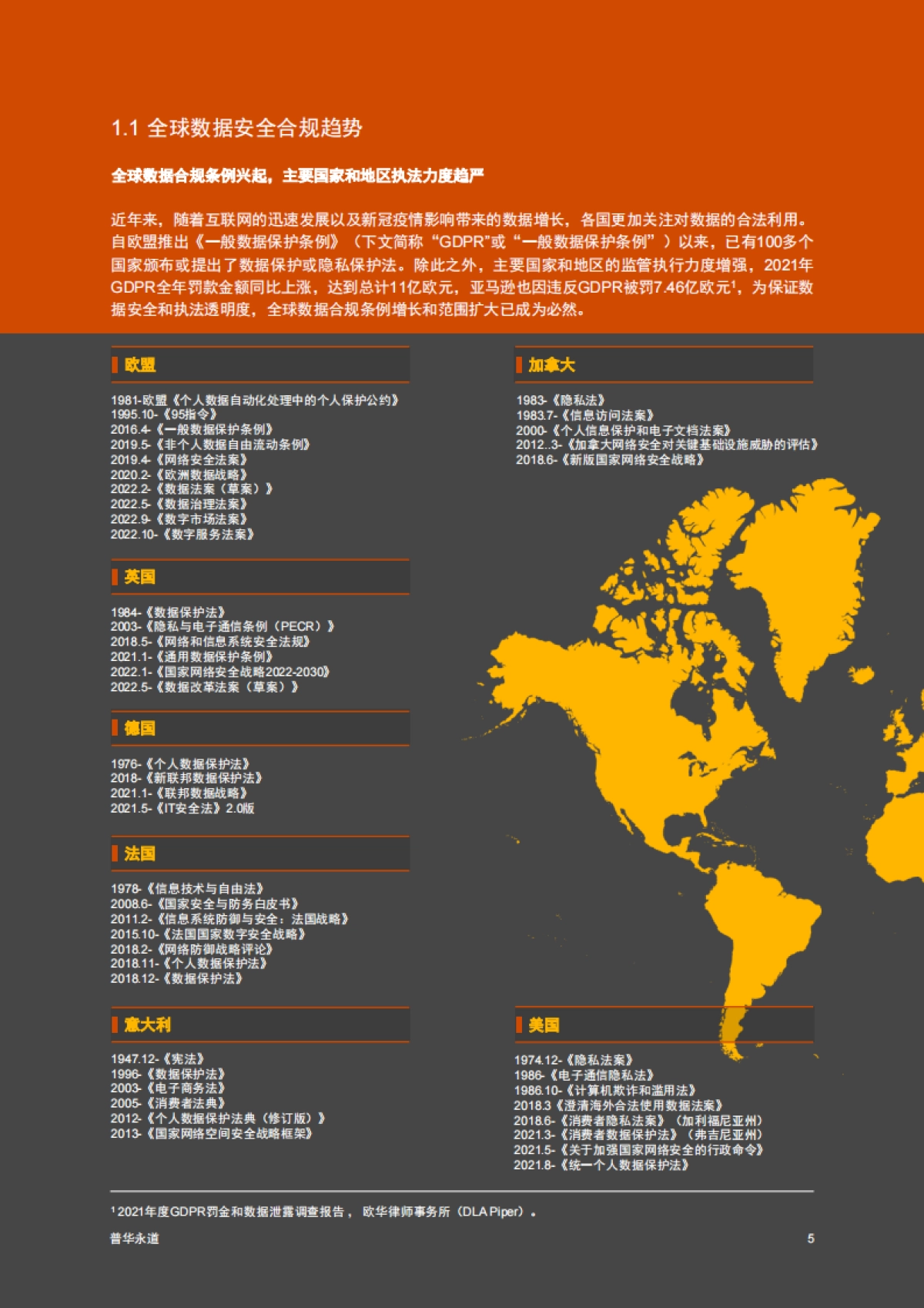 普华永道：2023年数据跨境合规白皮书_第6页