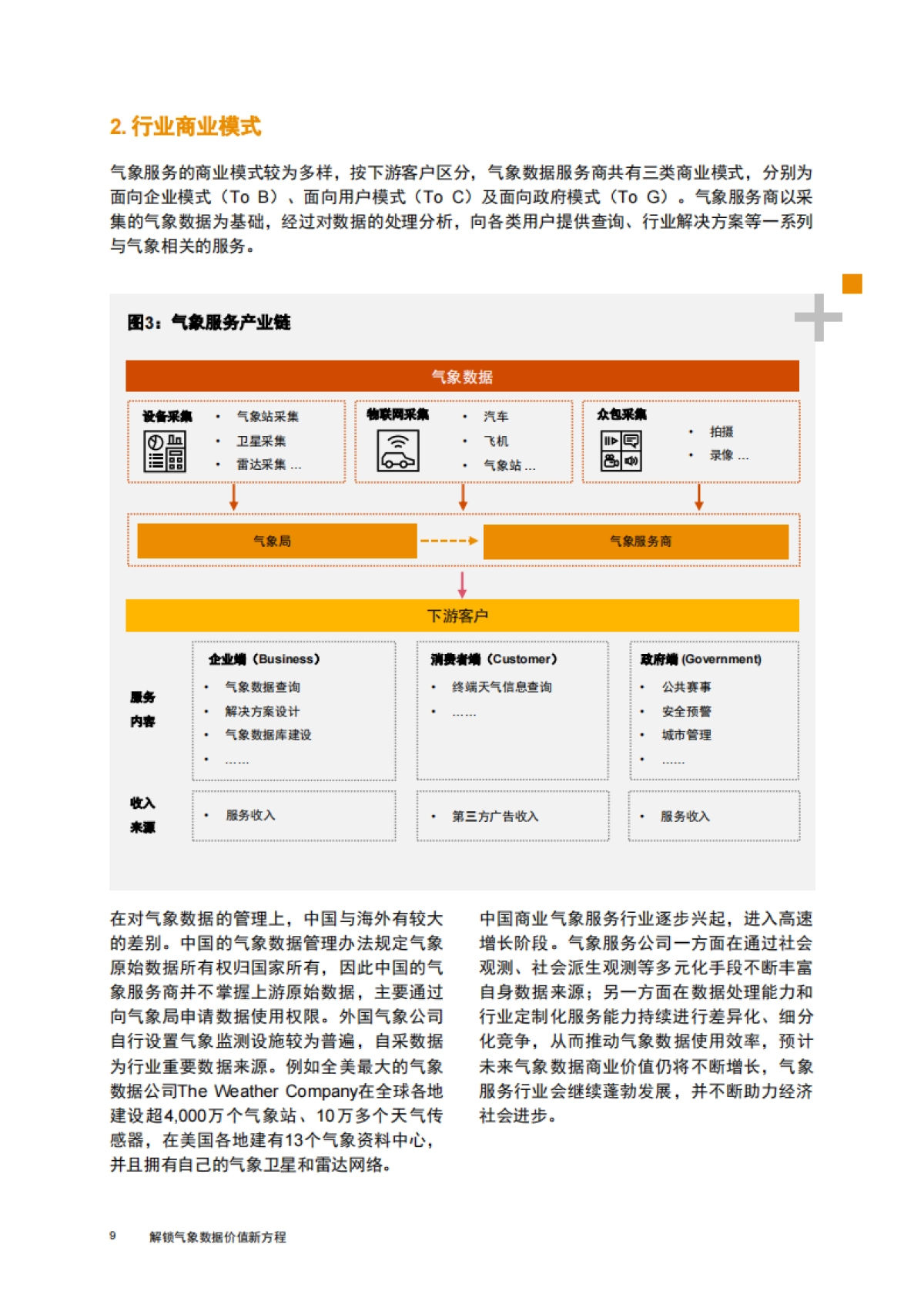 普华永道：气象数据估值系列白皮书之一：解锁气象数据价值新方程_第10页