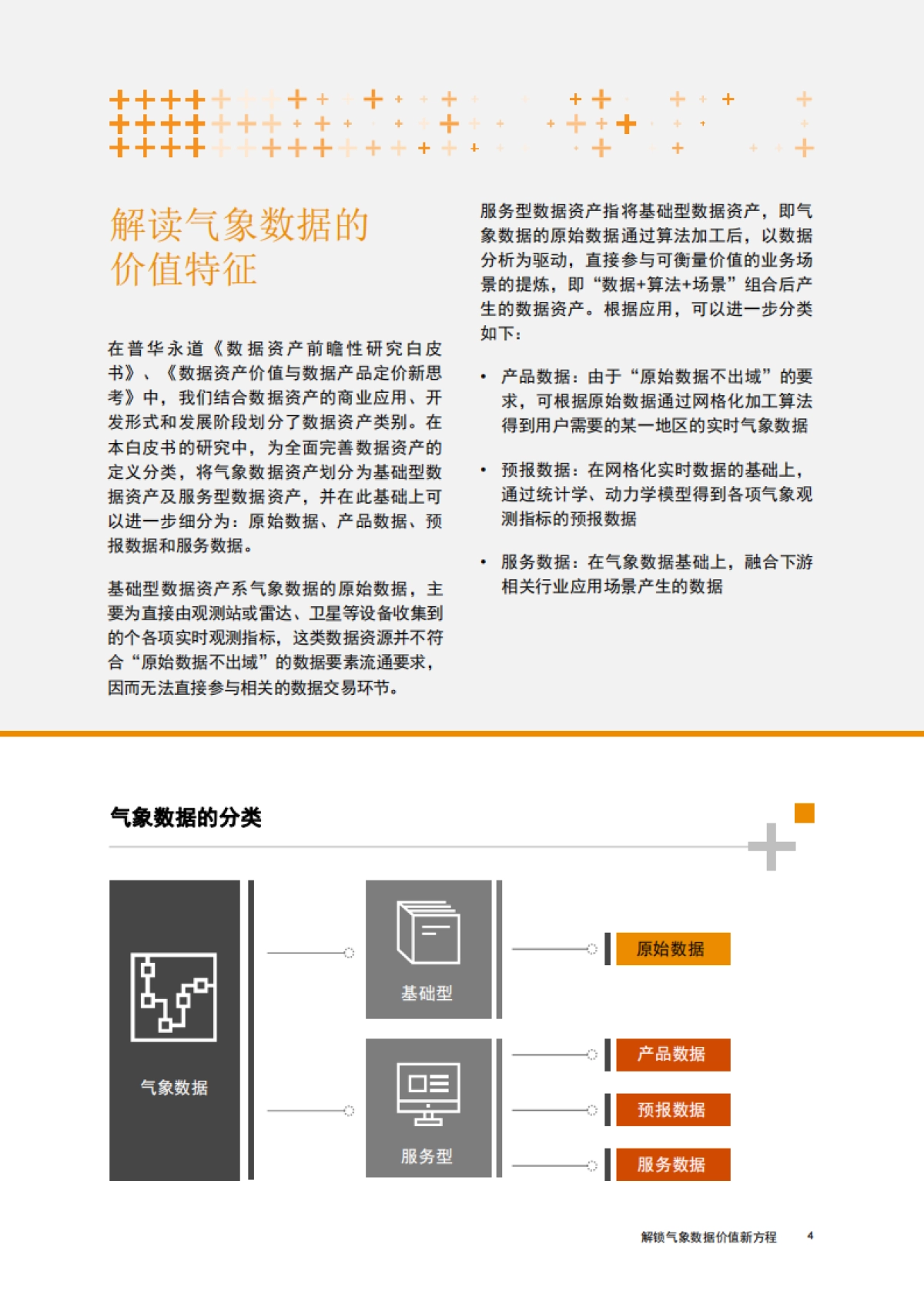 普华永道：气象数据估值系列白皮书之一：解锁气象数据价值新方程_第5页