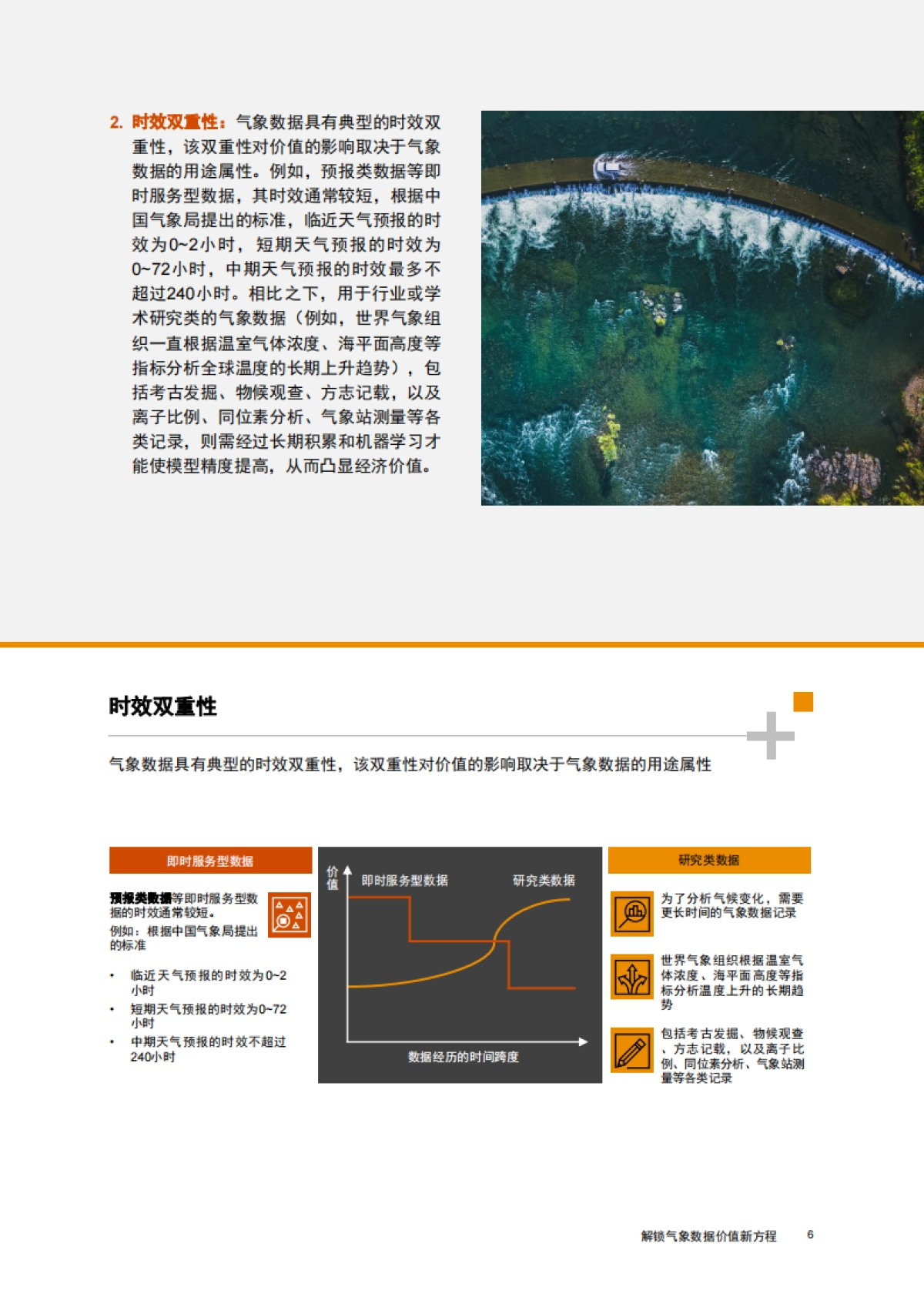 普华永道：气象数据估值系列白皮书之一：解锁气象数据价值新方程_第7页