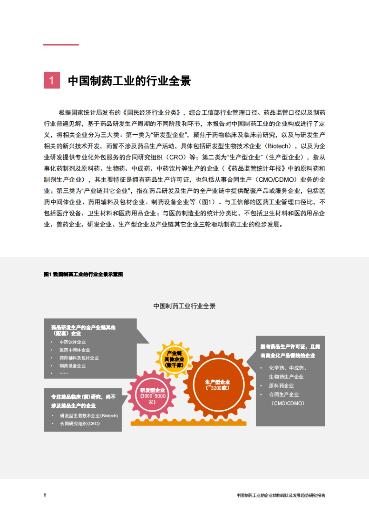 普华永道：中国制药工业的企业结构现状及发展趋势（2023）_第9页