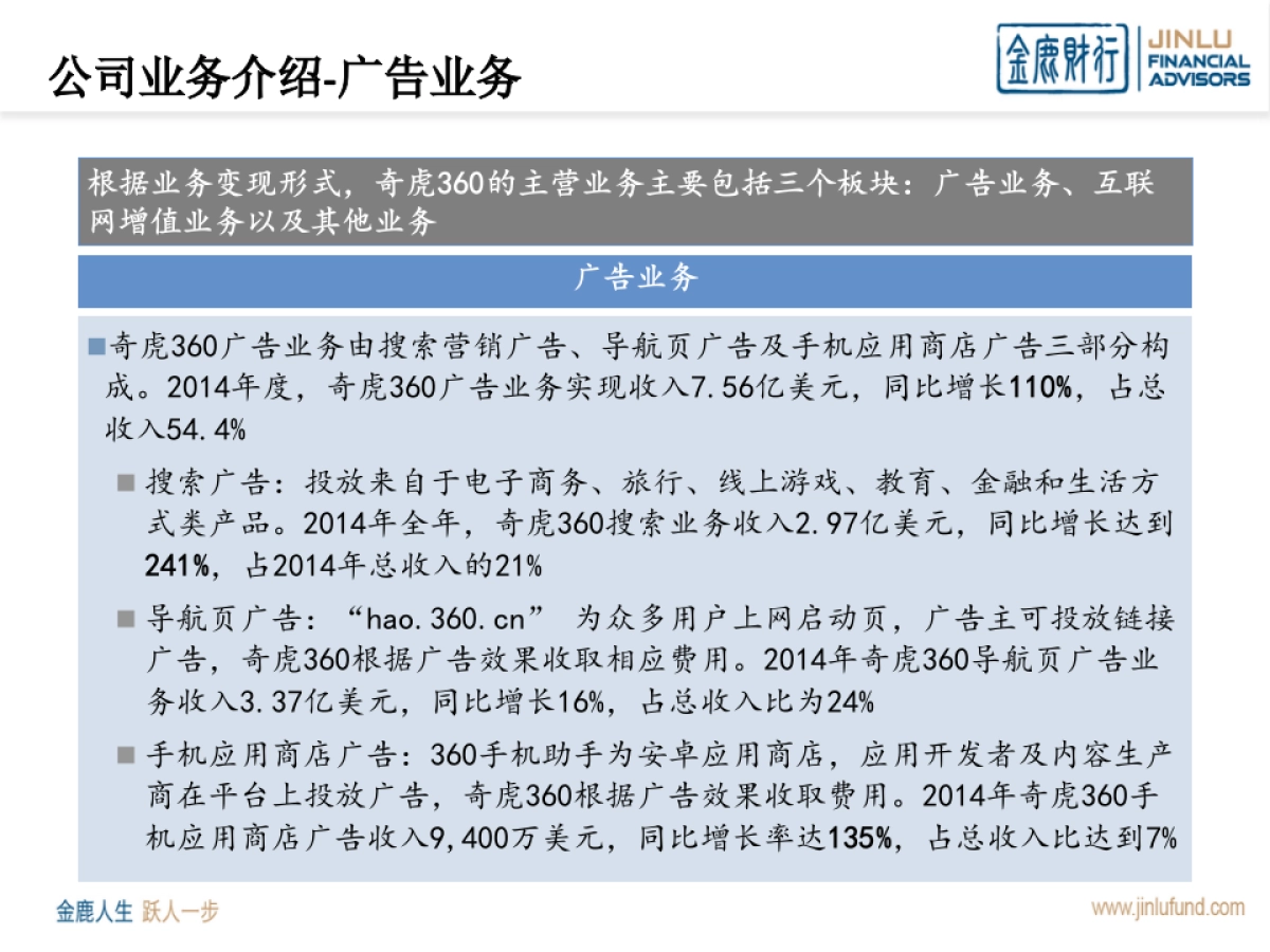 奇虎360私有化基金募集介绍材料_第10页