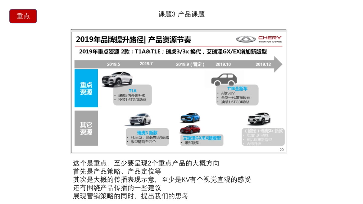 奇瑞2019 第二阶段课题_第3页