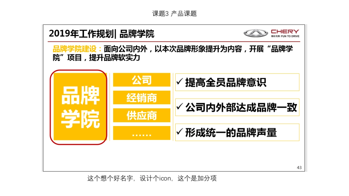 奇瑞2019 第二阶段课题_第6页