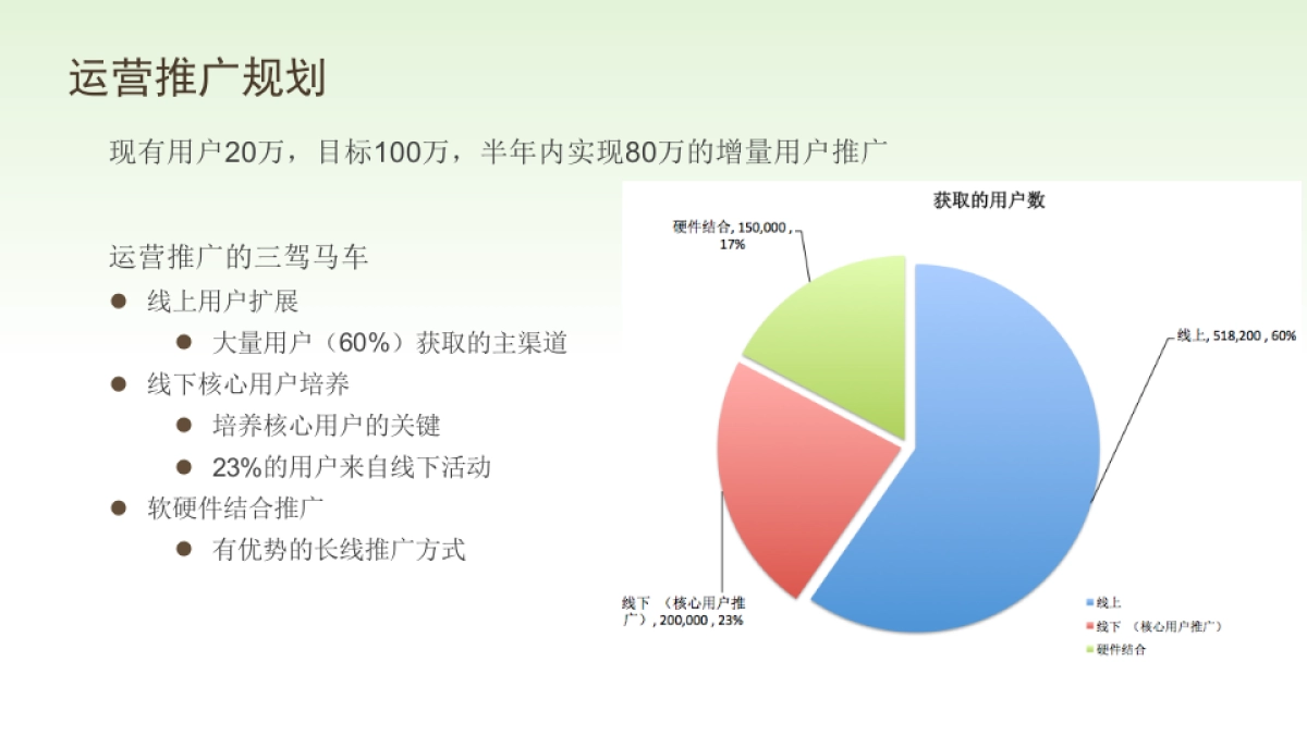 骑行助手_第10页
