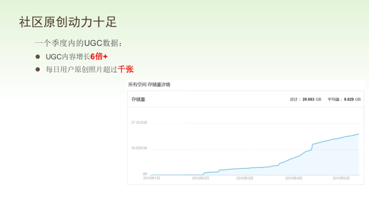 骑行助手_第9页