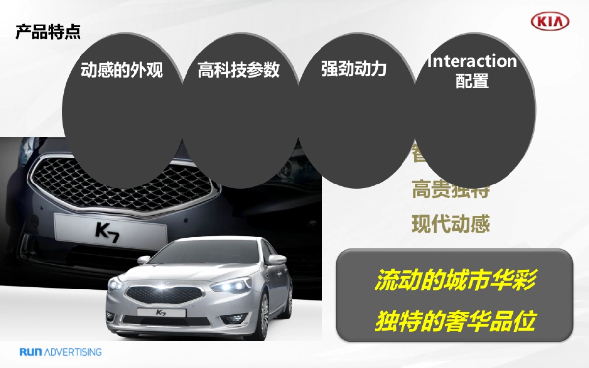 起亚高端campaign规划方案_第4页