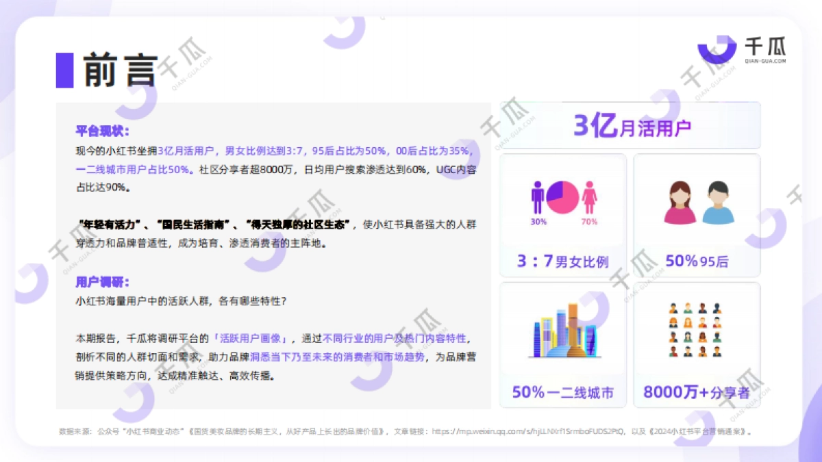 千瓜2024活跃用户研究报告 （小红书平台）_第2页