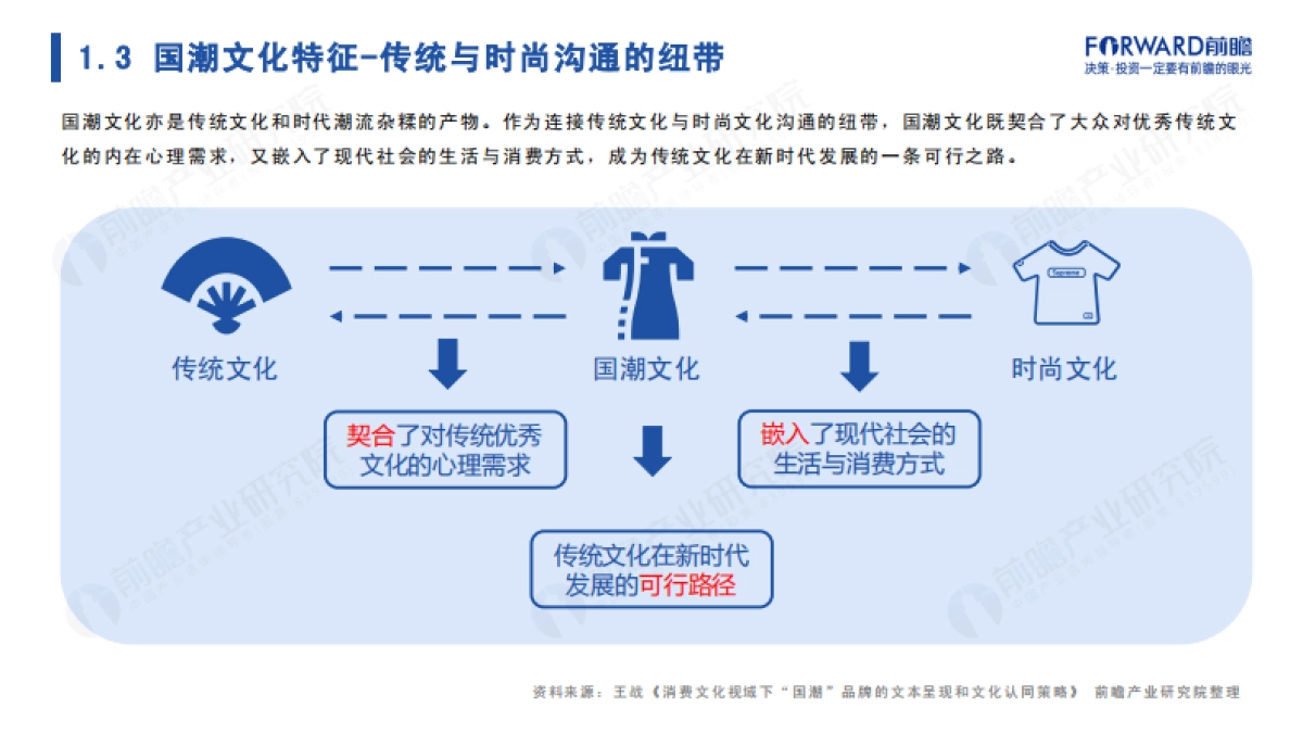 前瞻产业研究院:2022年国潮发展蓝皮书- “国潮”崛起正当时_第8页