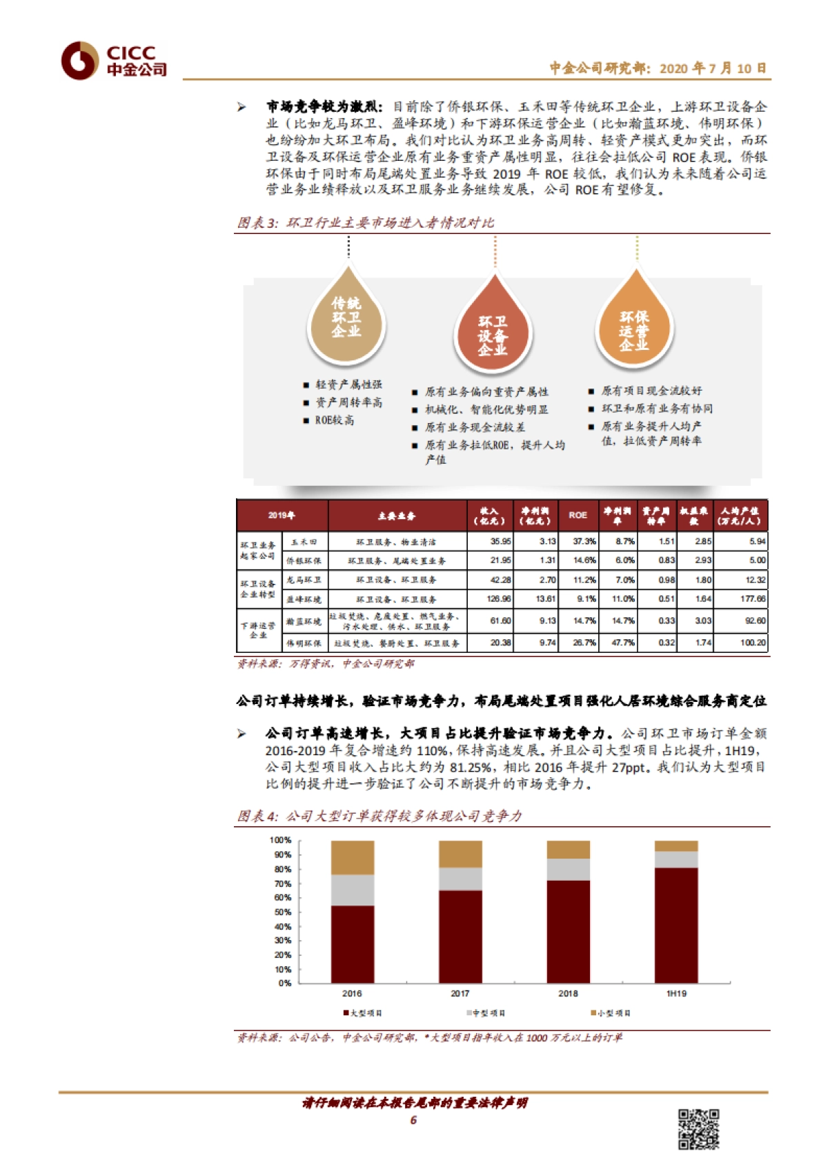 侨银环保-环卫运营头部企业，延伸产业链打造城市综合服务商_第6页