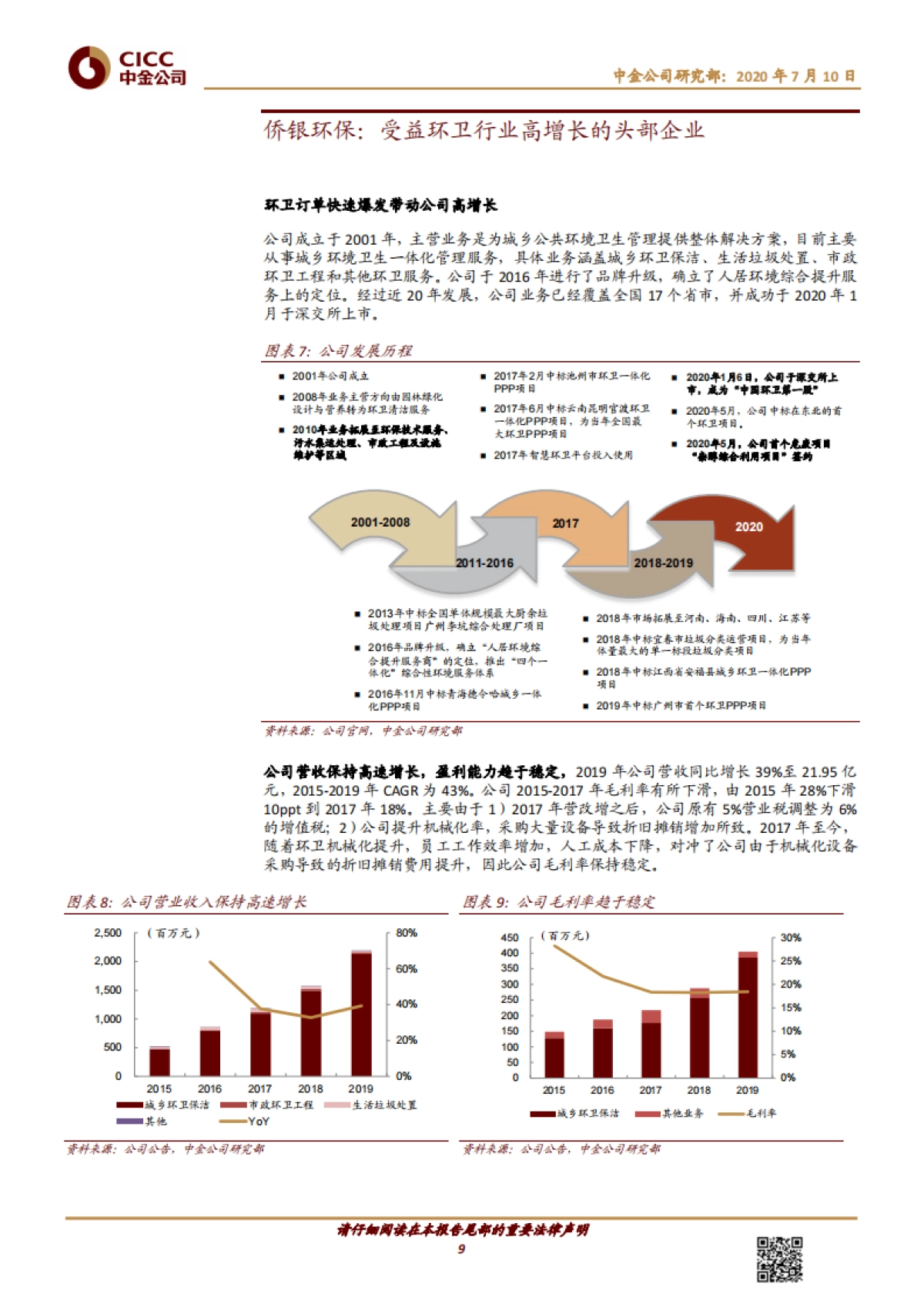 侨银环保-环卫运营头部企业，延伸产业链打造城市综合服务商_第9页