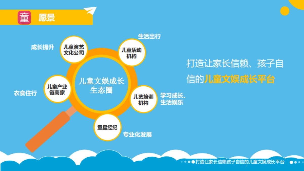 青童时代介绍_第10页