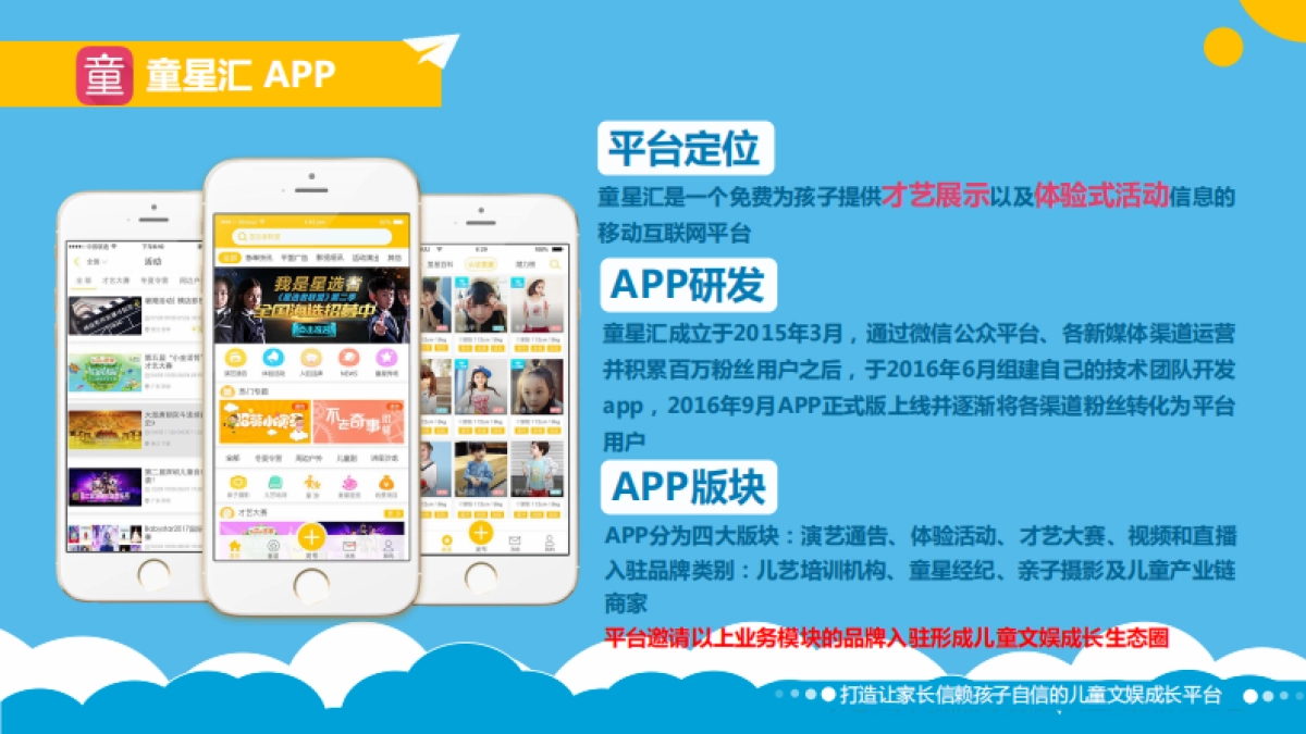 青童时代介绍_第3页