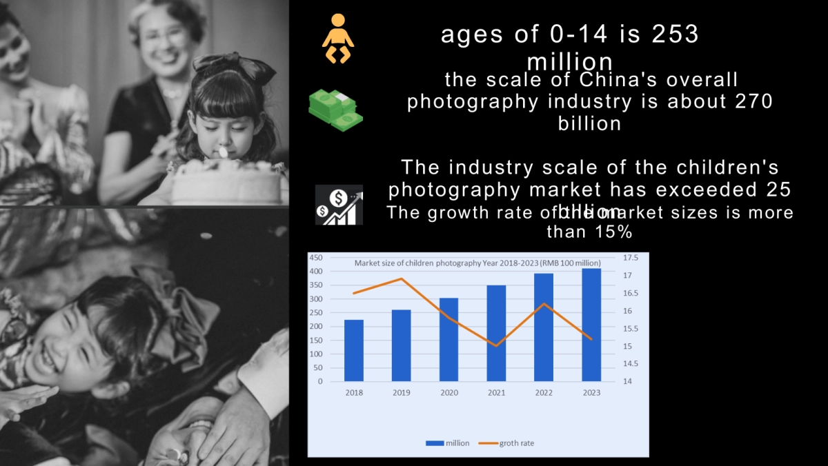 摄影工作室用户增长方案_第2页