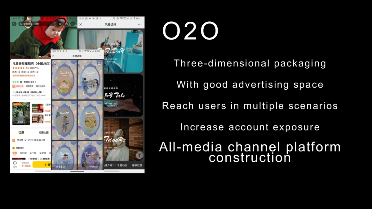 摄影工作室用户增长方案_第9页