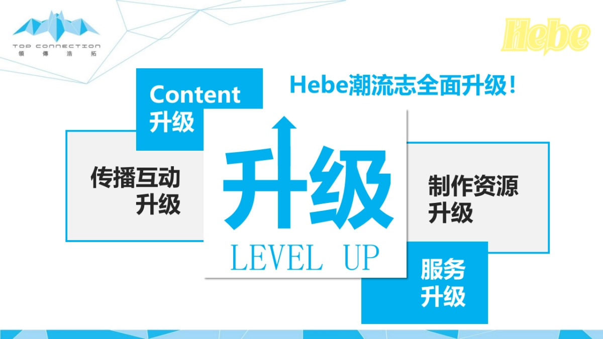 屈臣氏Hebe方案_第10页