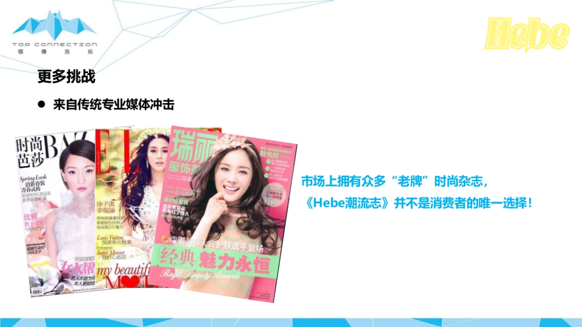 屈臣氏Hebe方案_第7页