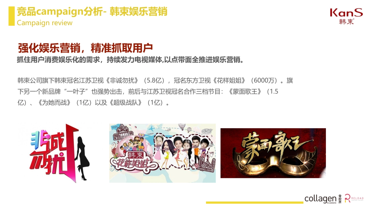 屈臣氏Watsons Collagen Oct Campaign-proposal_第10页