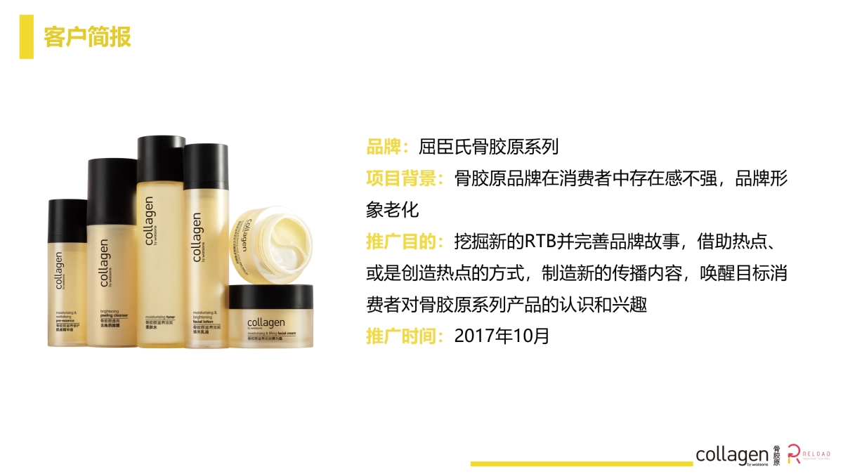 屈臣氏骨胶原系列Watsons Collagen Oct Campaign proposal_第2页