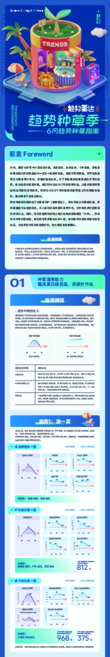 趋势种草季—6月趋势种草指南-巨量引擎