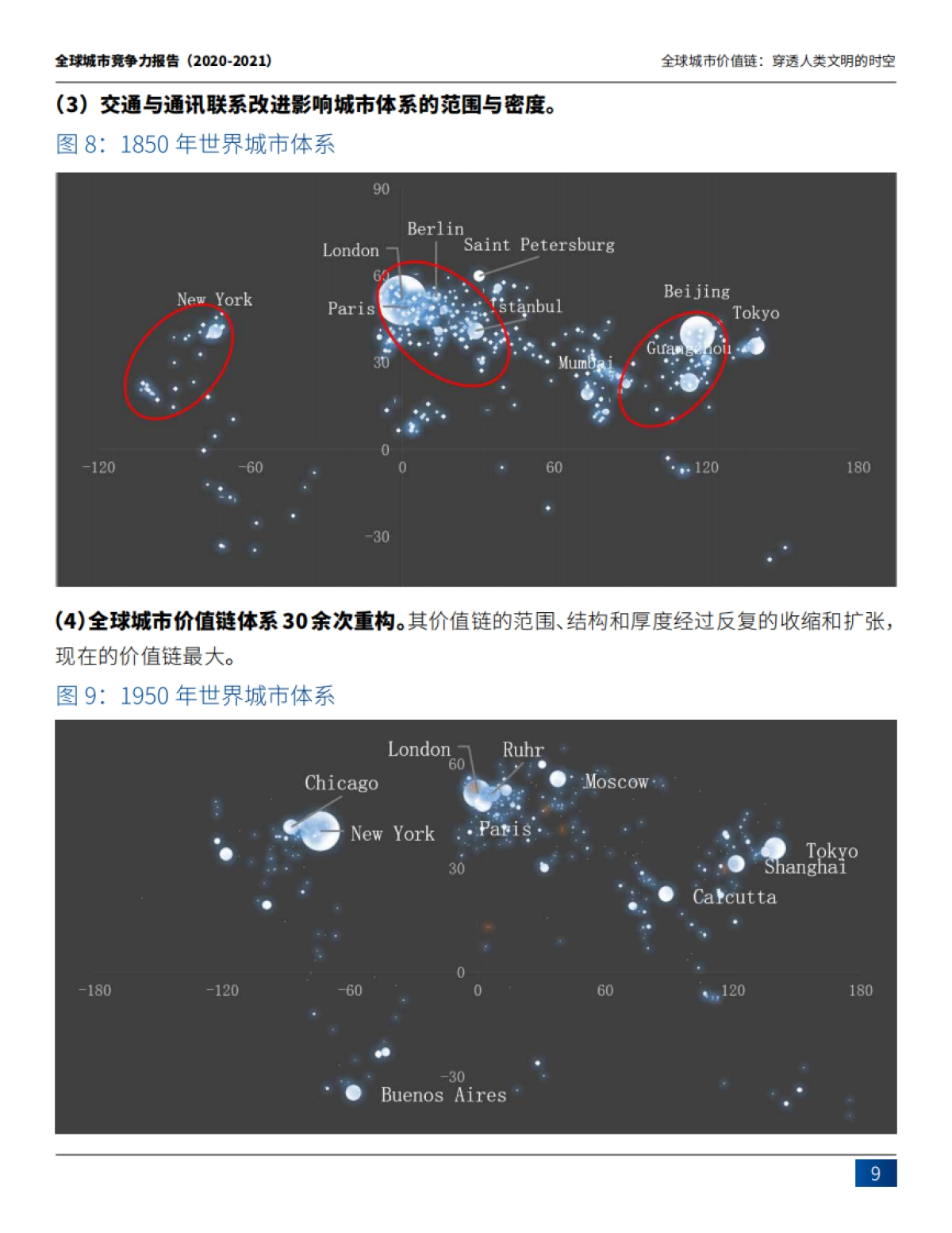 全球城市竞争力报告（2020-2021）_第8页
