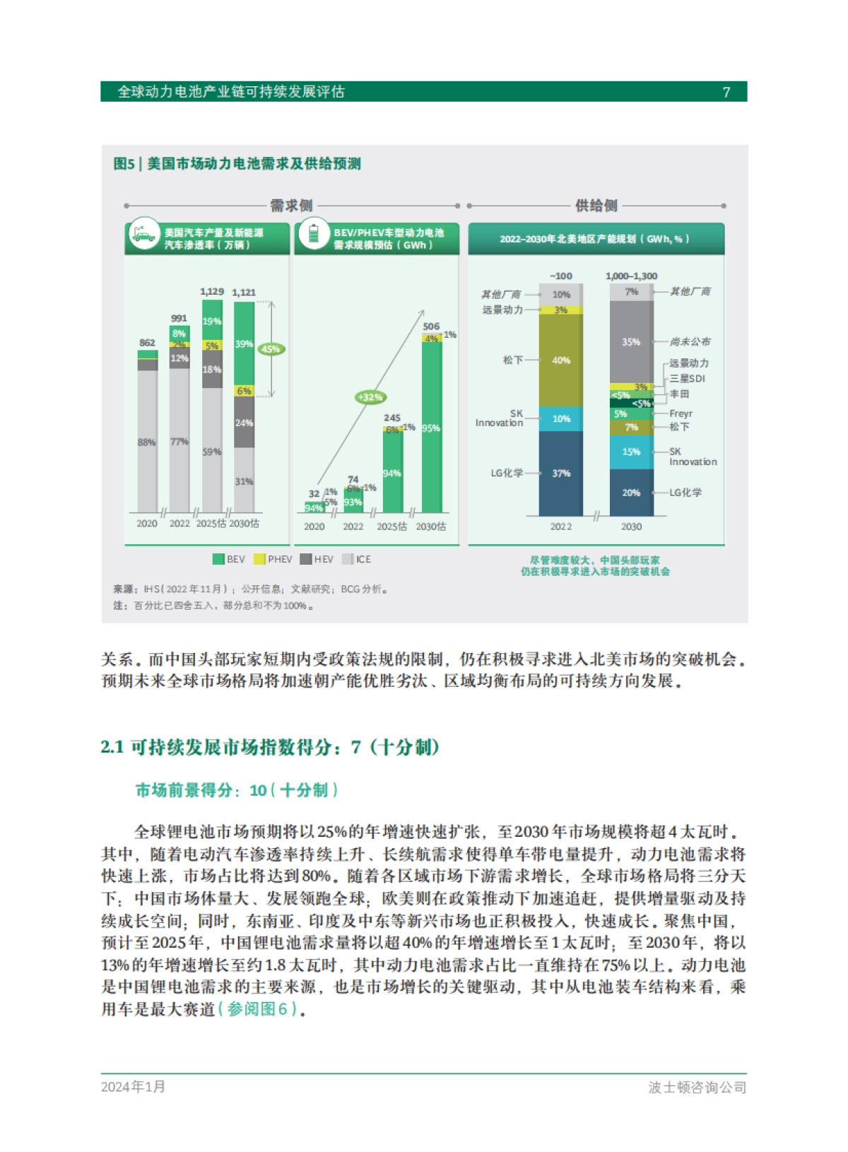 全球动力电池产业链可持续发展评估_第9页
