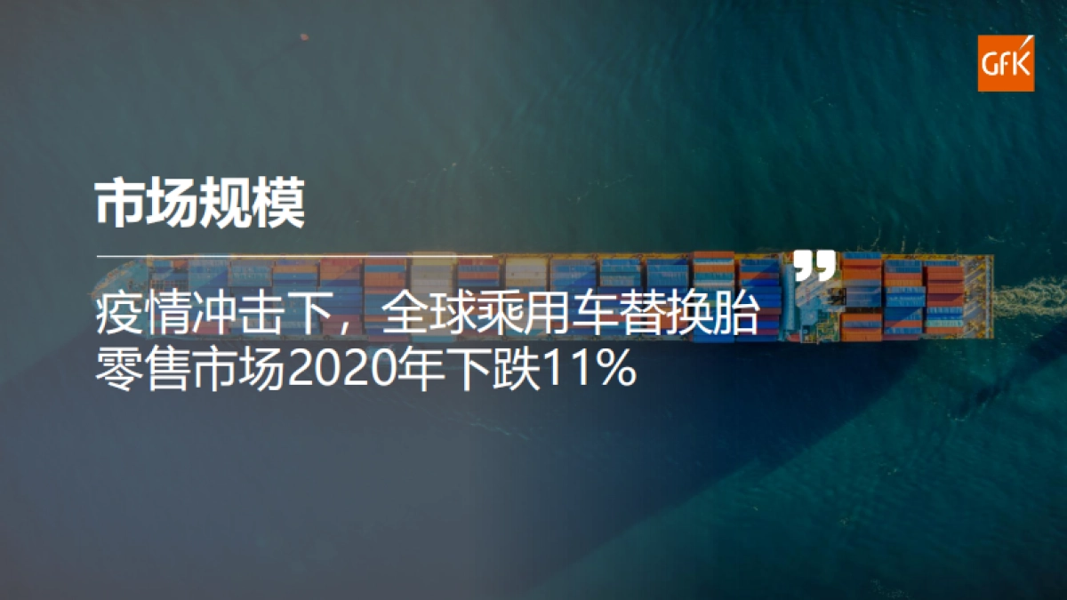 全球及中国乘用车替换胎市场未来发展趋势-Gfk_第3页