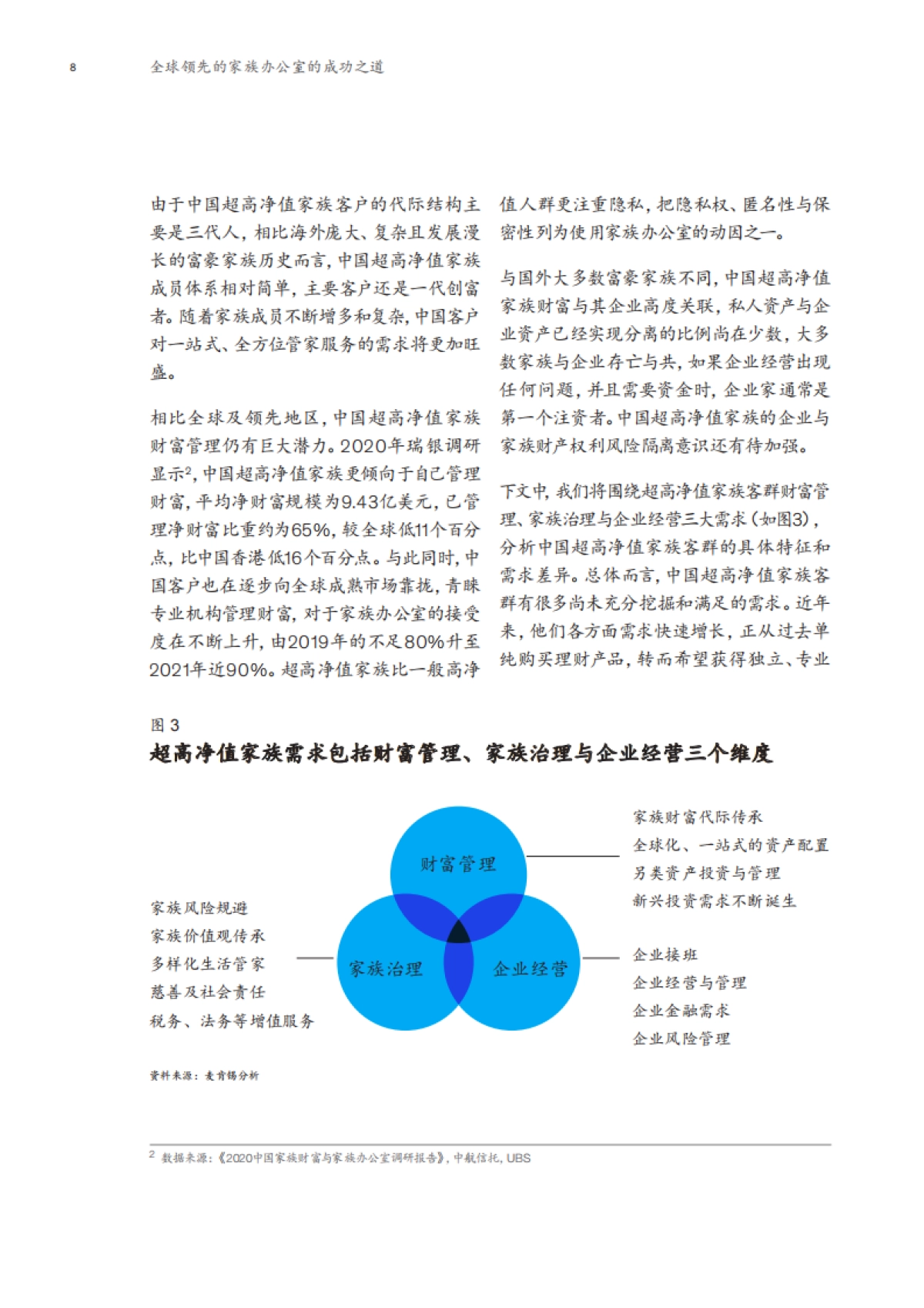全球领先的家族办公室的成功之道-麦肯锡-40页_第10页