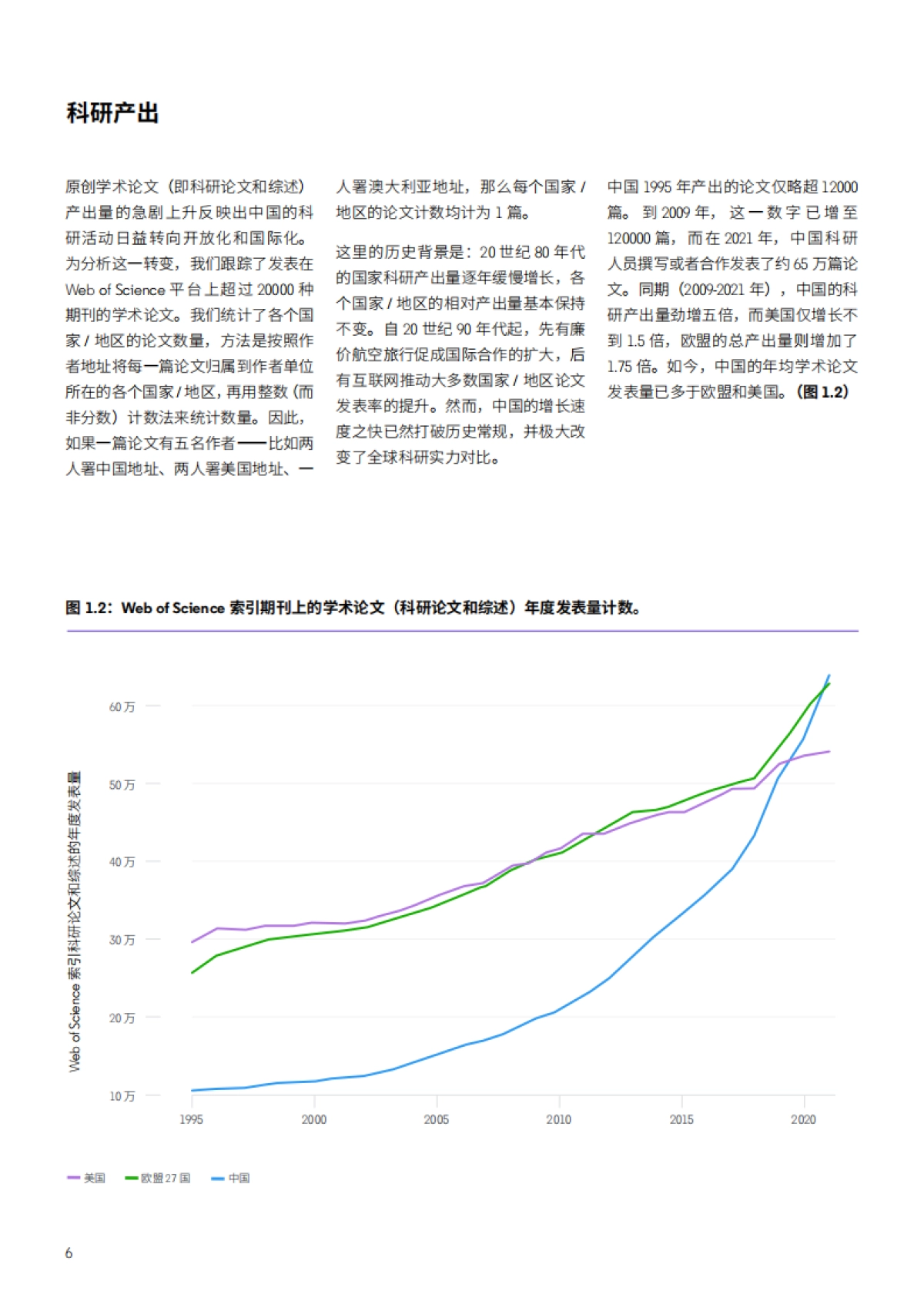 全球研究报告：中国科研图景_第6页