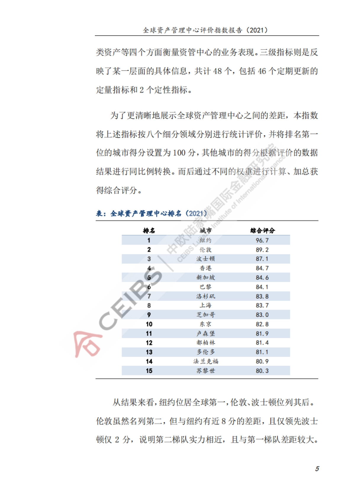全球资产管理中心评价指数报告（2021）_第9页