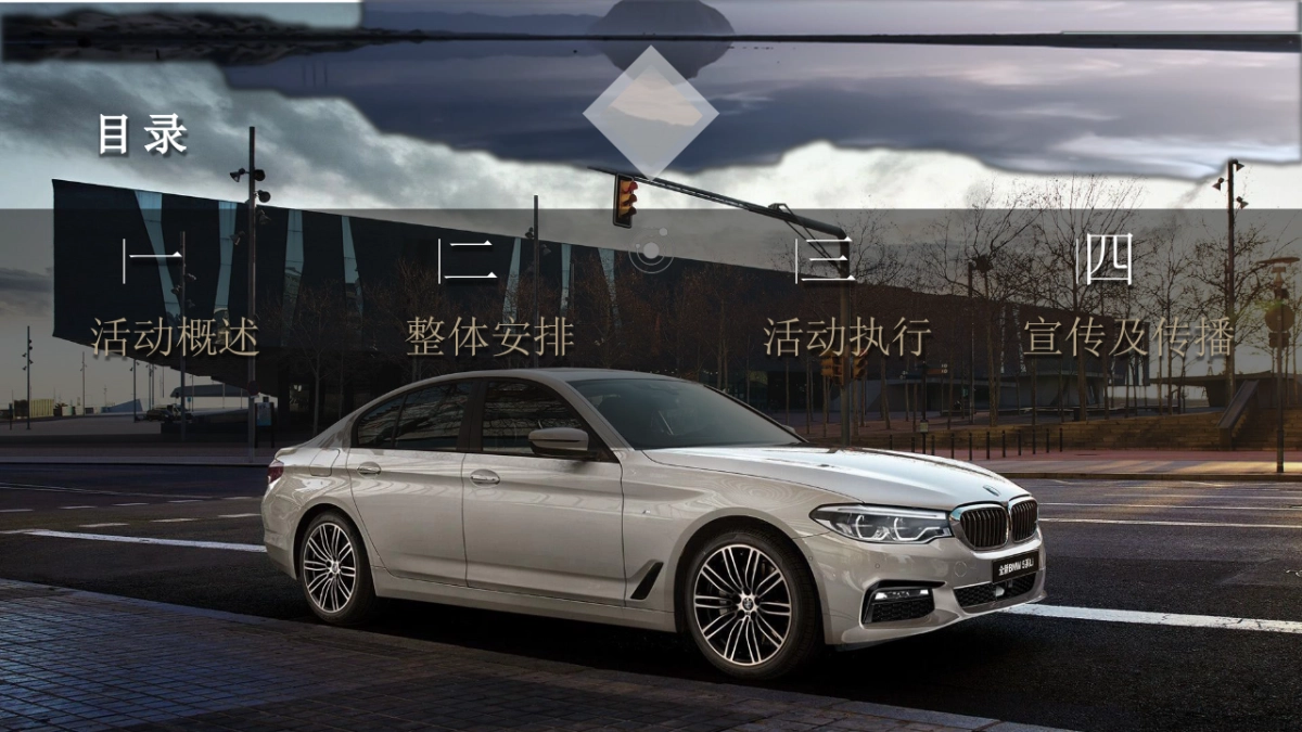 全新BMW 5系亲子露营体验方案_第3页