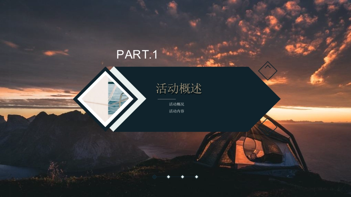 全新BMW 5系亲子露营体验方案_第4页