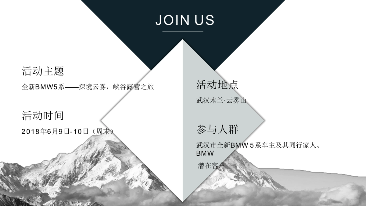 全新BMW 5系亲子露营体验方案_第5页