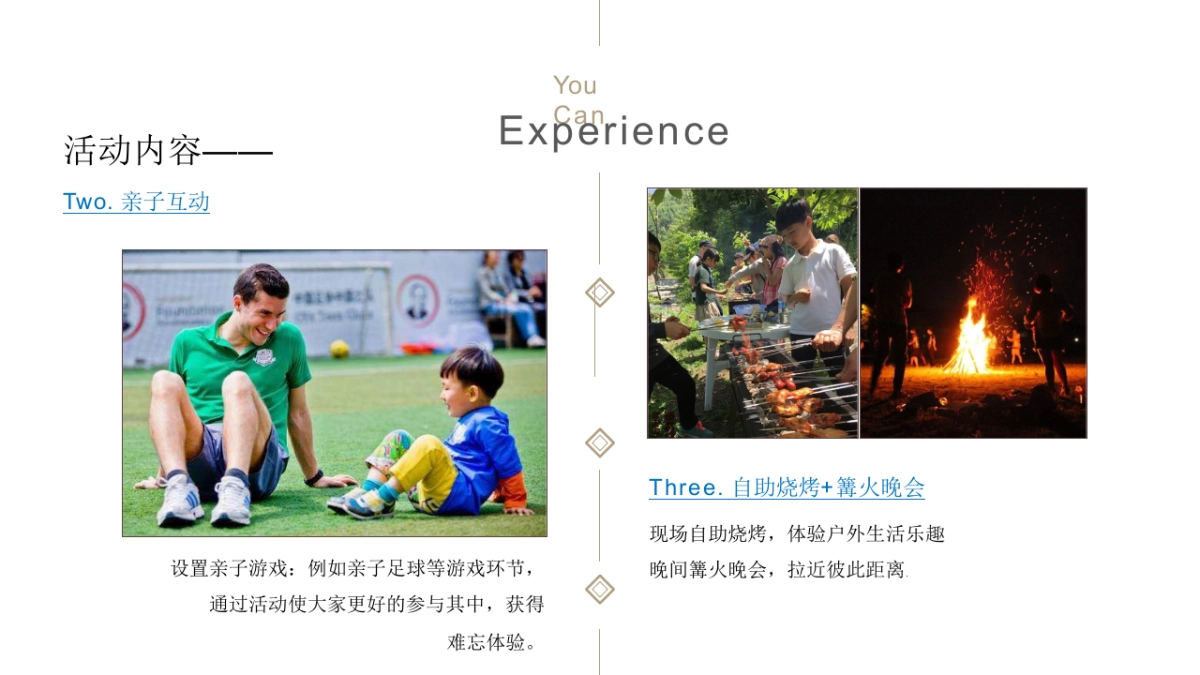 全新BMW 5系亲子露营体验方案_第7页