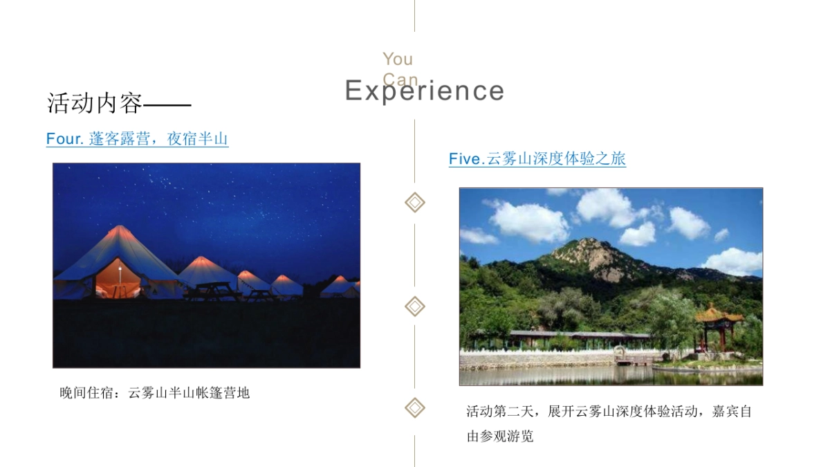 全新BMW 5系亲子露营体验方案_第8页