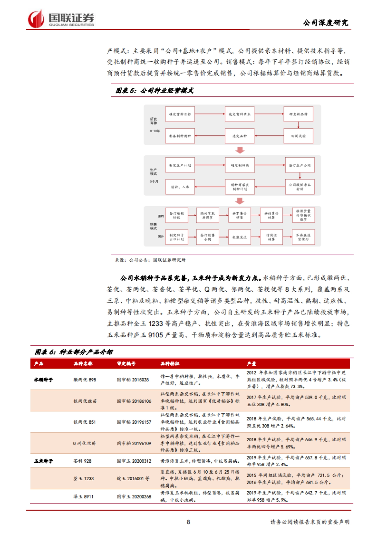 荃银高科专题报告：种业 服务打造产业闭环，借力先正达有望弯道超车_第8页
