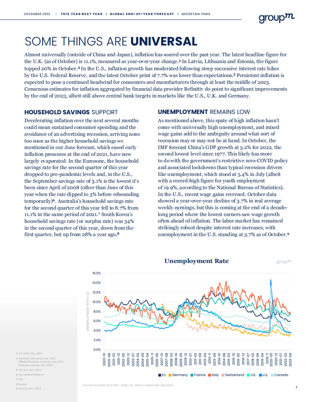 群邑:2022年年底全球广告预测报告_第7页