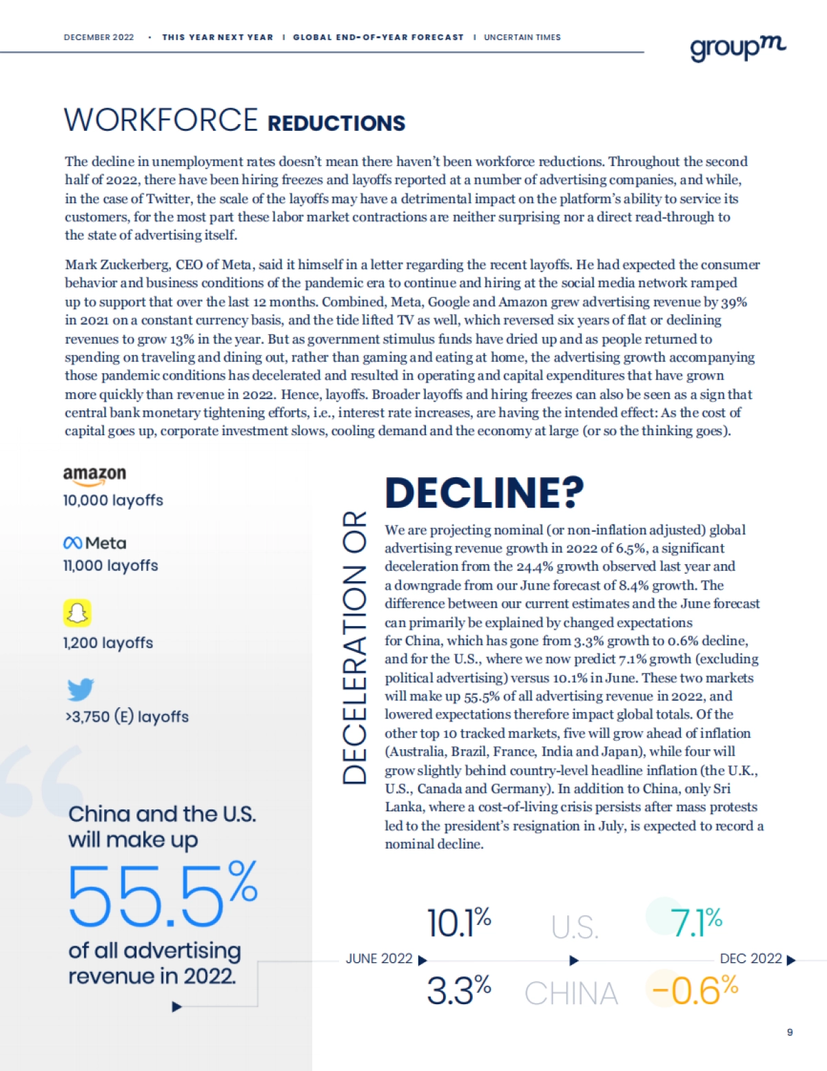 群邑:2022年年底全球广告预测报告_第9页