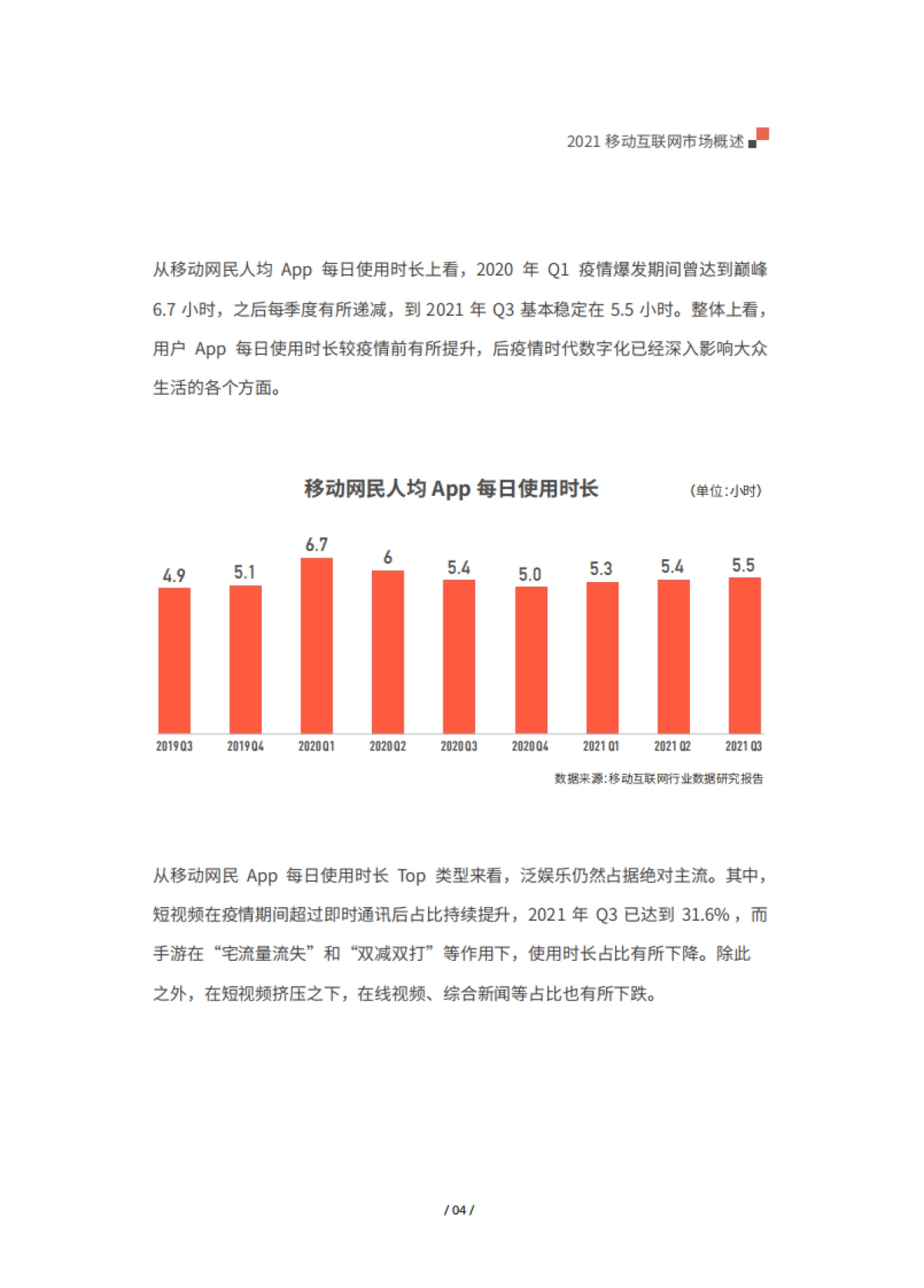热云数据《2021年度移动App买量白皮书》-68页_第6页