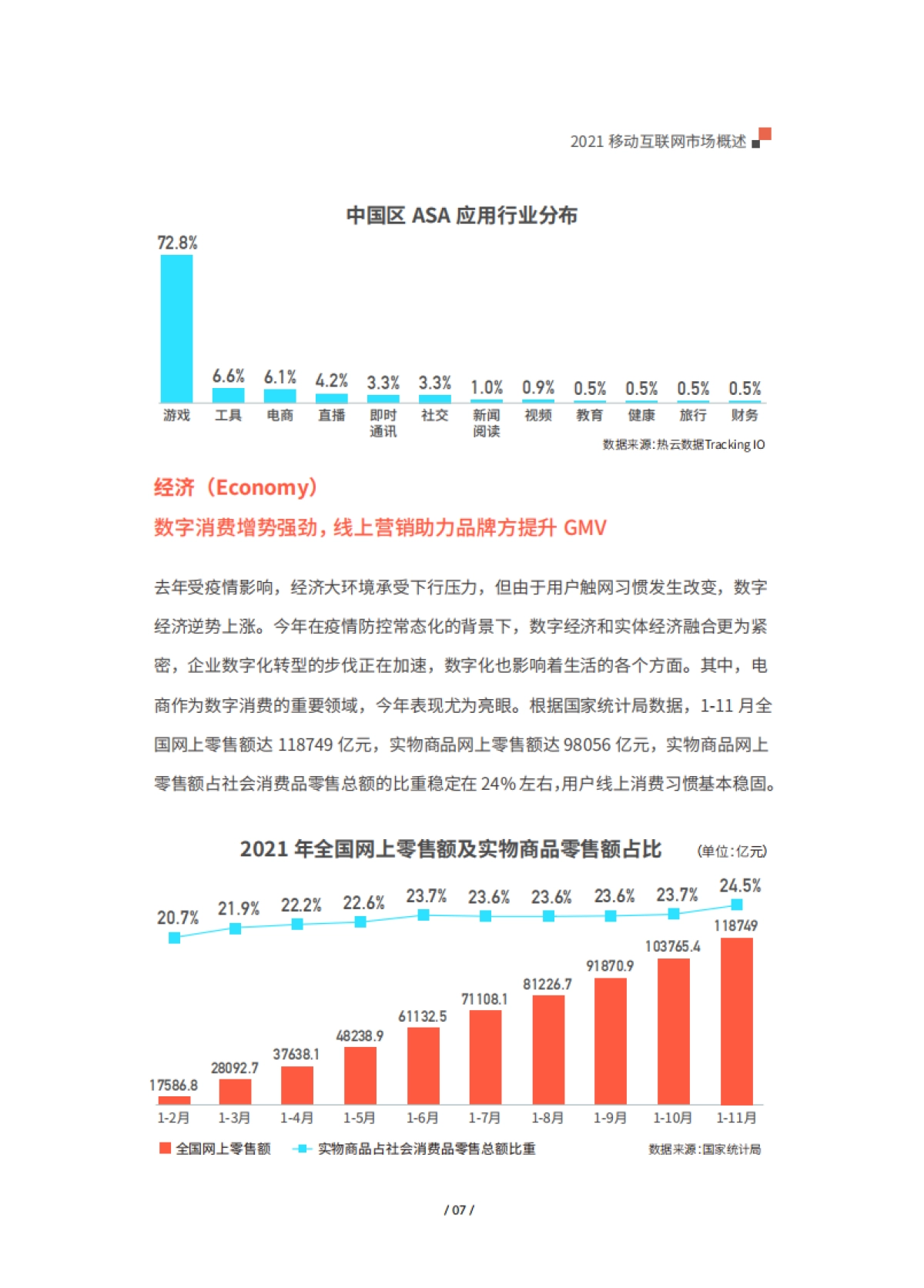 热云数据《2021年度移动App买量白皮书》-68页_第9页