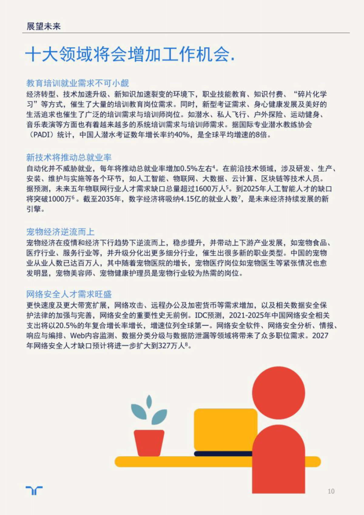 任仕达：中国大陆未来十年职场洞察与展望_第10页