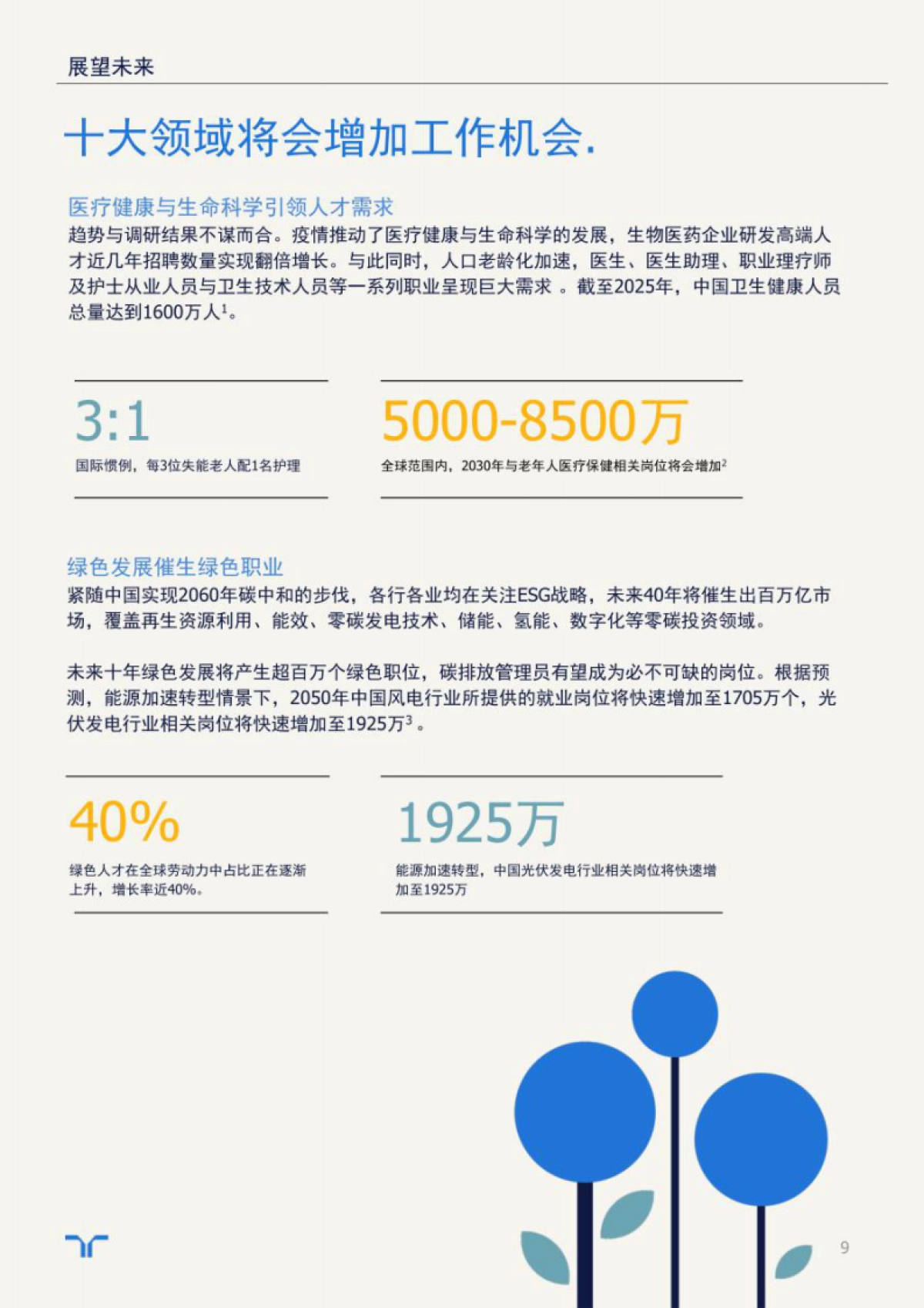 任仕达：中国大陆未来十年职场洞察与展望_第9页