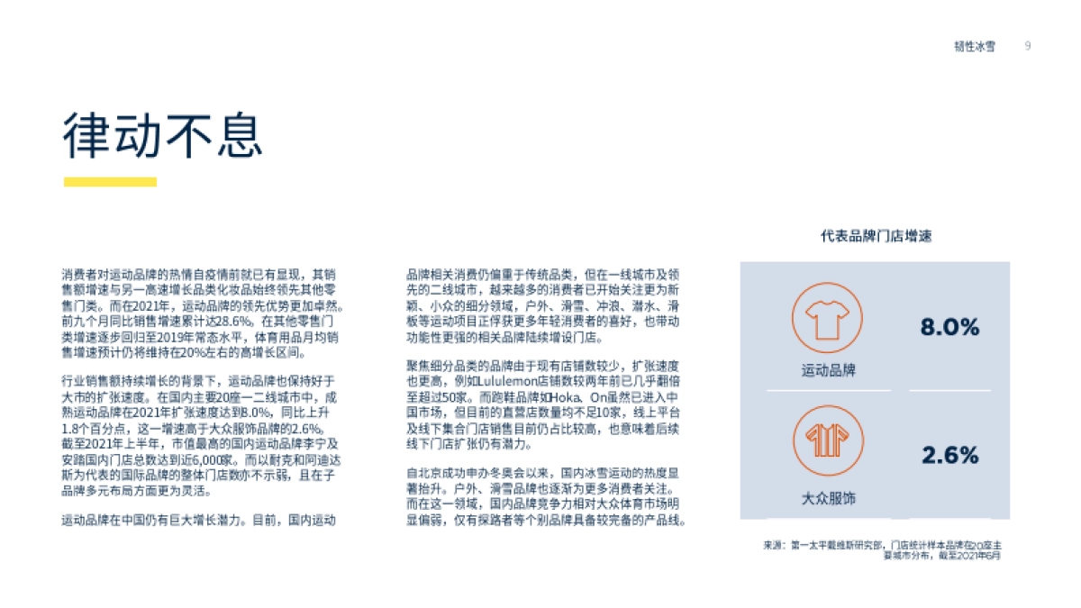 韧性冰雪-第一太平戴维斯-20页_第9页