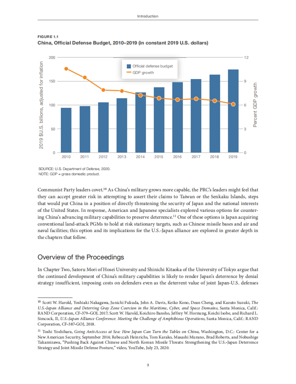 日本可能获得远程对地攻击导弹及其对美日同盟的影响（英）-兰德-53页_第9页